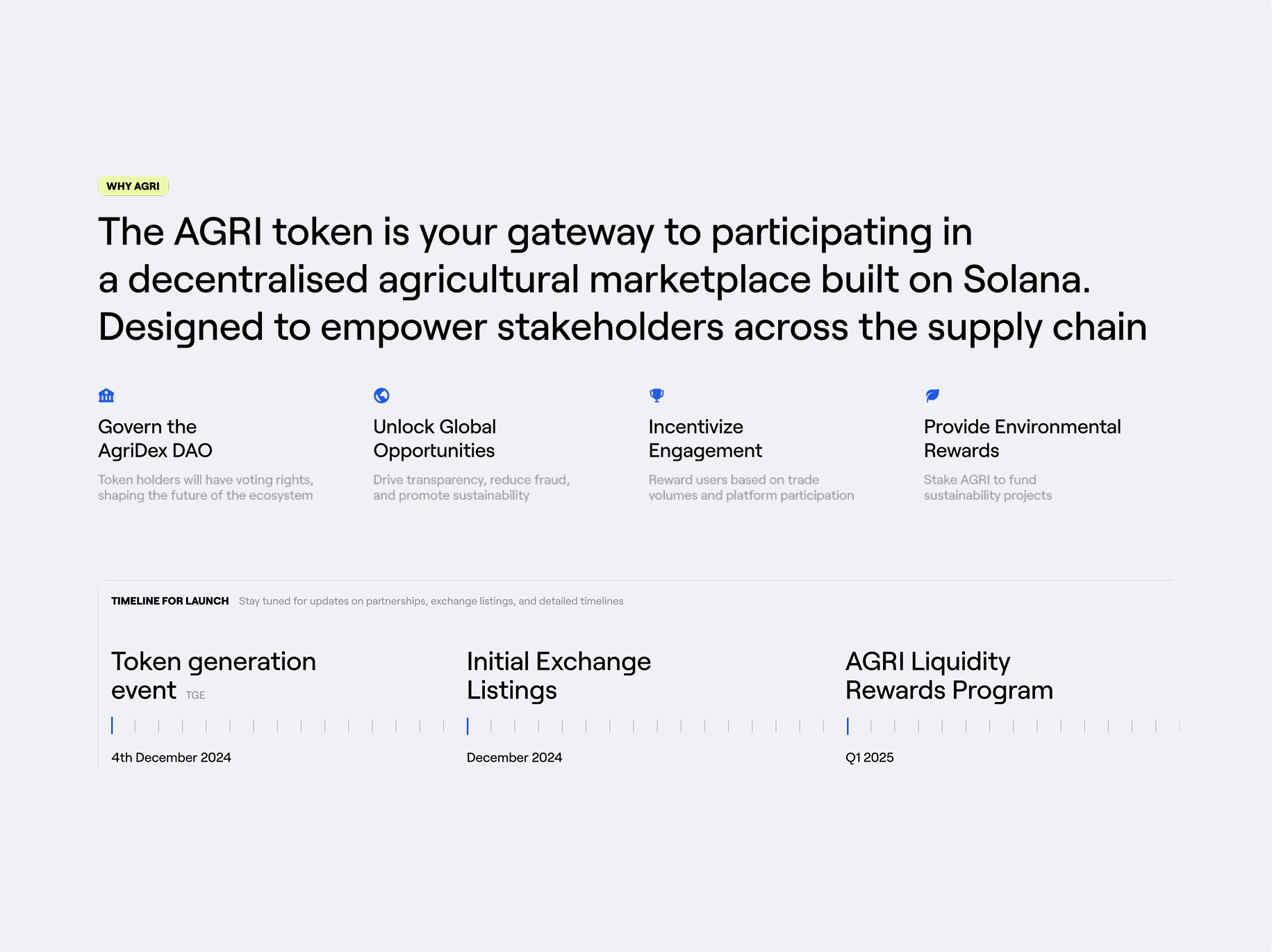 AGRI token