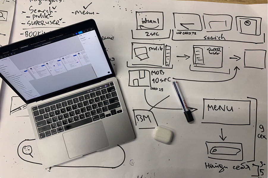 Notebook standing on heavy paper with block scheme drawn on it